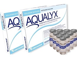 Интралипотерапия препаратом Aqualyx (Акваликс)